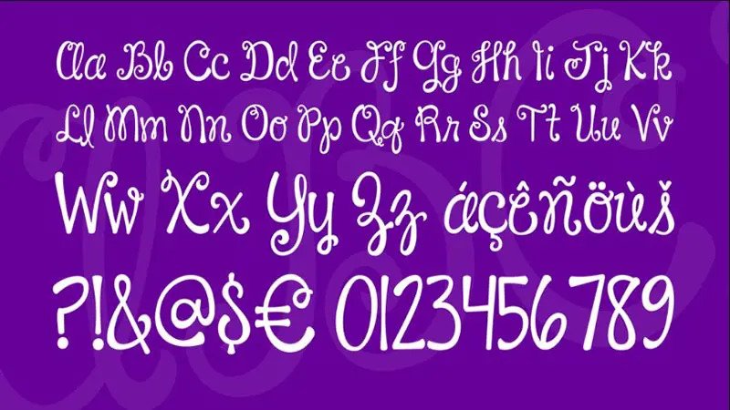 Hello Kitty Font Download [Direct Link]