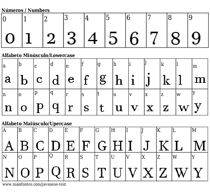Javanese Text Font Free Download
