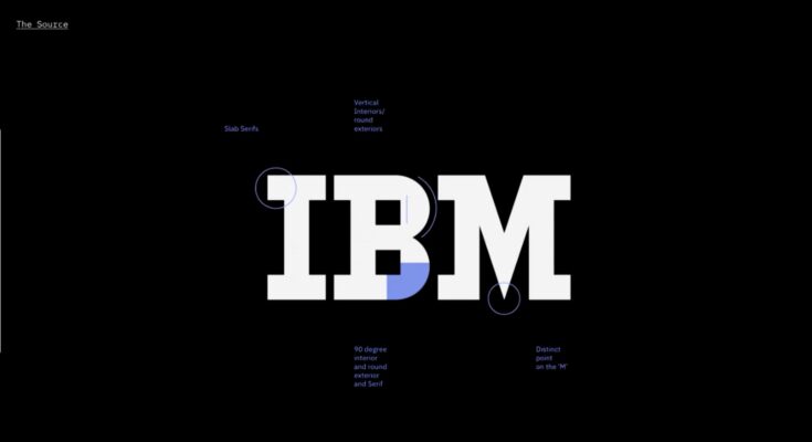 IBM Plex Corporate Font Free Download